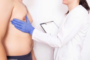 Gynecomastia Specialist