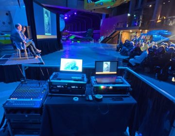 Individual Guide On Professional AV Hire for Events